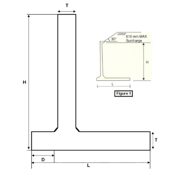 L-Shape Retaining Wall