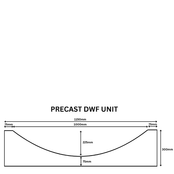 L Shape Retaining Wall